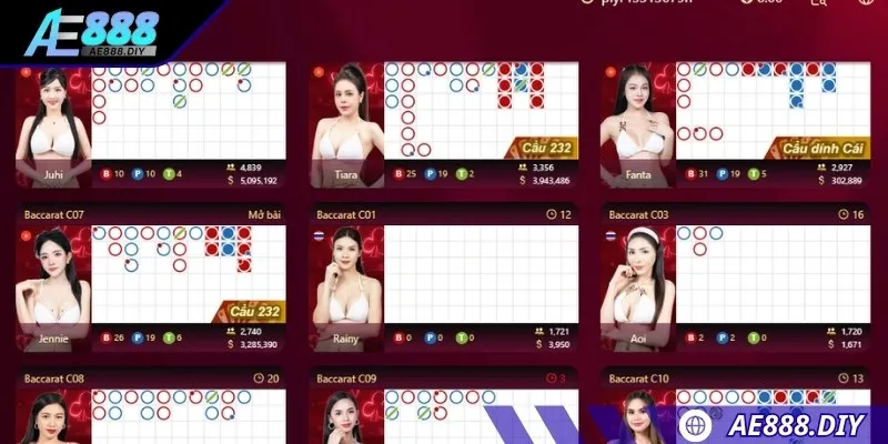 Baccarat online là trò chơi đối kháng hấp dẫn