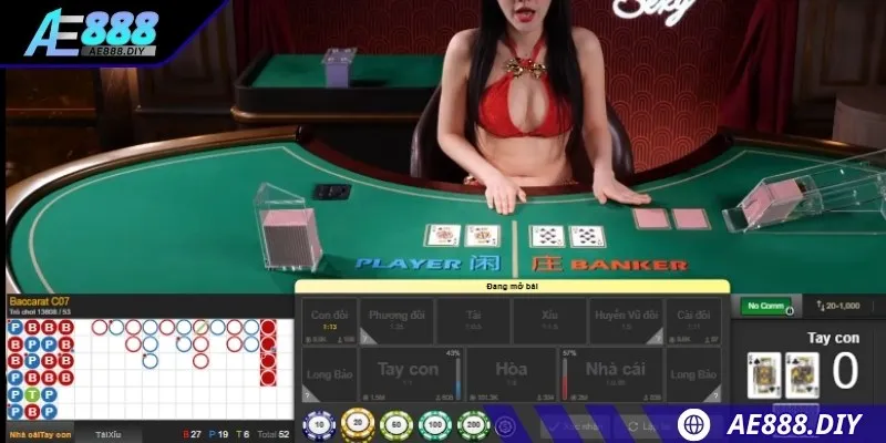 Biết điểm dừng để tránh sa đà vào rủi ro