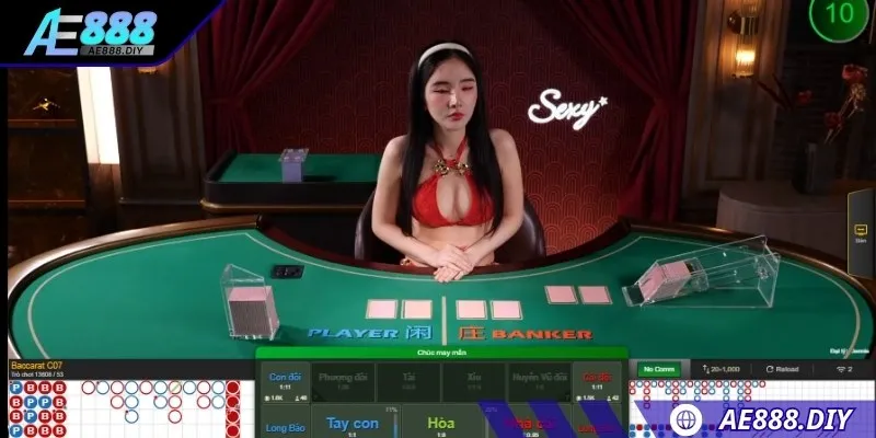 Mỗi bàn chơi đều thể hiện cụ thể tỷ lệ trả thưởng từng cửa