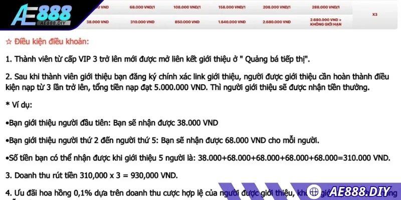 Cần tìm hiểu kỹ điều kiện ưu đãi và lựa chọn phù hợp