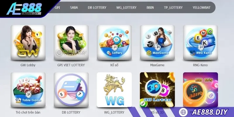 Miễn trách nhiệm AE888 khi dịch vụ bị gián đoạn