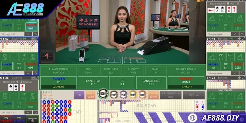 Các phiên cá cược trực tuyến được giám sát nghiêm ngặt